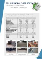 SSI Industrial Floor-5