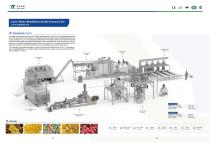 Corn flake breakfast cereal production line-4