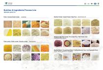 Nutrition and raw materialingredient production line-3