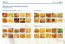 Potato chip, popcorn, and fried snack production lines-3