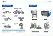 Series twin-screw extruder-7