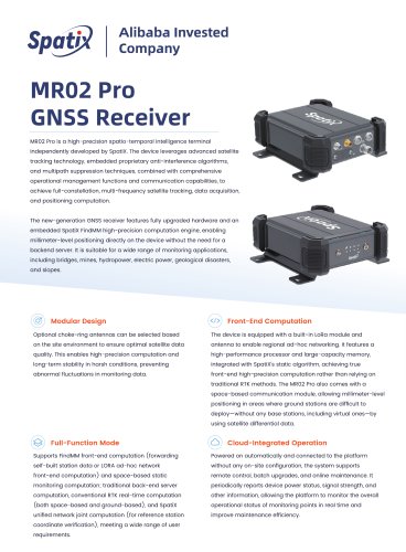 MR02 Pro
