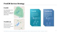 SpatiX CORS Solution-10