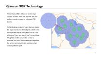 SpatiX CORS Solution-14