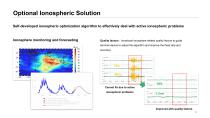 SpatiX CORS Solution-16