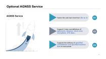 SpatiX CORS Solution-18