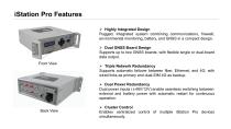 SpatiX CORS Solution-2