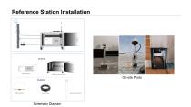 SpatiX CORS Solution-4
