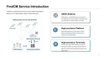 SpatiX CORS Solution-9