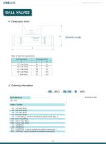 Shenzhen Jewellok Technology Co., Product Catalog-10