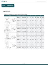 Shenzhen Jewellok Technology Co., Product Catalog-13