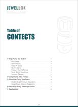 Shenzhen Jewellok Technology Co., Product Catalog-3