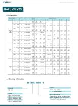 Shenzhen Jewellok Technology Co., Product Catalog-6
