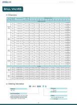 Shenzhen Jewellok Technology Co., Product Catalog-8