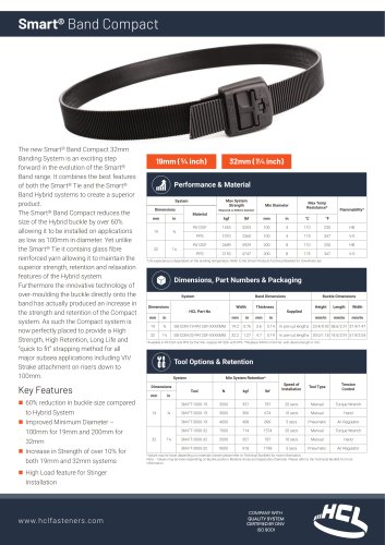 Smart Band 