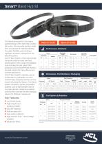 Smart Band -2