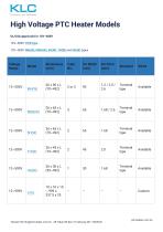 High Voltage PTC Heater-3