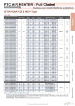 PTC Air Heater Standard MSH Type-3
