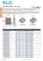 PTC Air Heater Standard SH Type -1