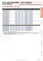 PTC Air Heater Standard SH Type -2
