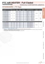 PTC Air Heater Standard TH Type-2