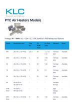 PTC Heater-4