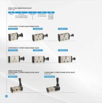 General Catalogue-13