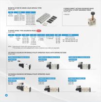 General Catalogue-17