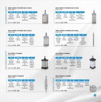 General Catalogue-4