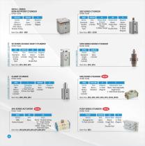 General Catalogue-5