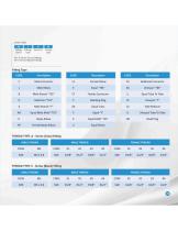 One-Touch Fittings-3