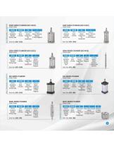 Pneumatic Cylinders-3