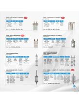 Pneumatic Cylinders-5