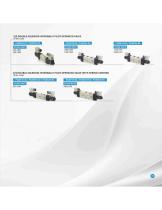 Pneumatic Valves-10
