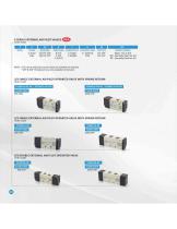 Pneumatic Valves-11