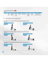 Pneumatic Valves-13