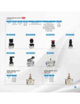 Pneumatic Valves-14