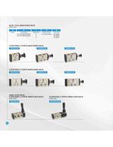 Pneumatic Valves-5
