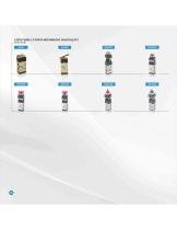 Pneumatic Valves-7