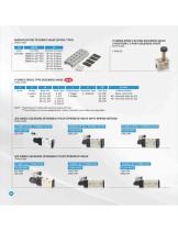 Pneumatic Valves-9