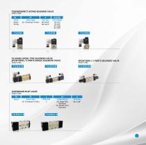 Spac Pneumatics New Catalogue -12