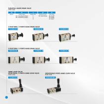 Spac Pneumatics New Catalogue -13