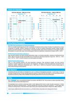 Ball Valves -10