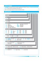 Ball Valves -11