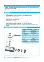 Ball Valves -12