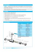 Ball Valves -14