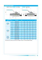 Ball Valves -15