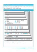 Ball Valves -17