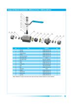Ball Valves -5