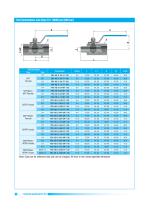 Ball Valves -8